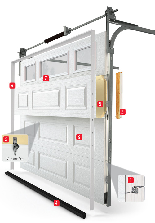 Construction Acadia 138